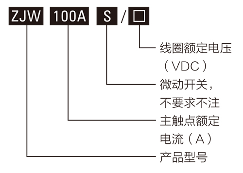 直流接觸器型號(hào)含義
